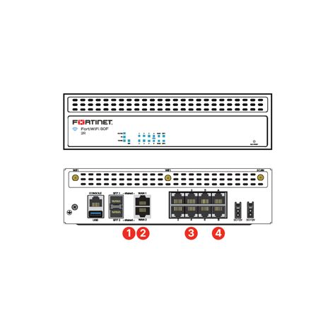 ᐅ Solución de Seguridad Completa FortiGate 81F POE de Fortinet