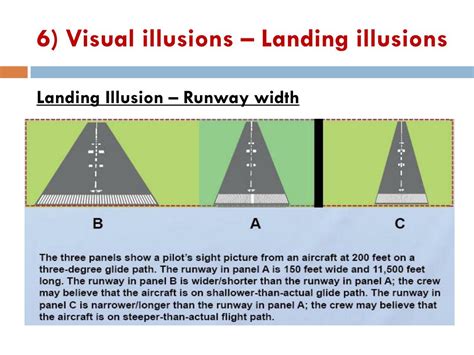 Ppt Lecture 9 Orientation And Motion Sickness Powerpoint Presentation