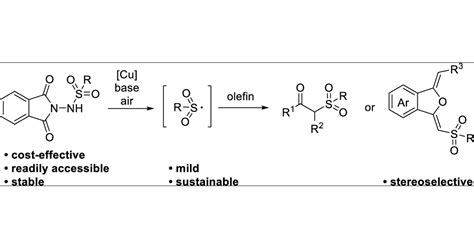 Aerobic Oxysulfonylation Of Olefins Using N Sulfonylaminophthalimides