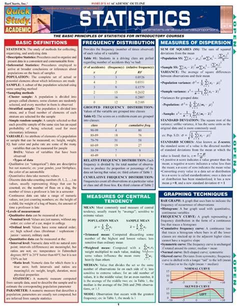 Six Sigma Statistics Cheat Sheet Cheat Sheet