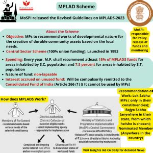 mplad insights ias simplifying upsc ias exam preparation