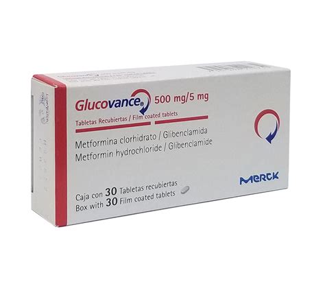 Glucovance Mg Tabletas Farmaciard