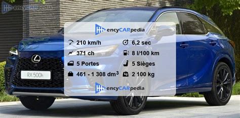 Lexus RX 500h Fiches Techniques 2023 2024 Performances Taille
