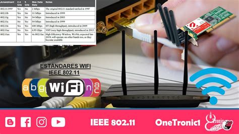 Estándar IEEE 802 11 Cómo ver que versión tiene mi router y tarjeta de