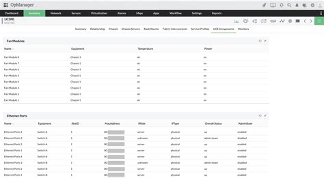 Cisco Ucs Monitoring Software And Tools Manageengine Opmanager