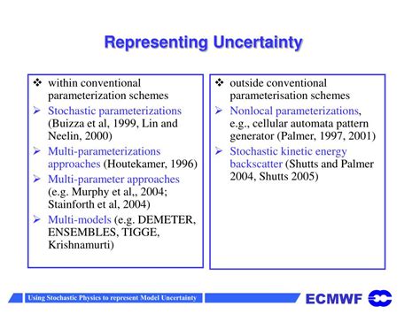 Ppt Using Stochastic Physics To Represent Model Uncertainty