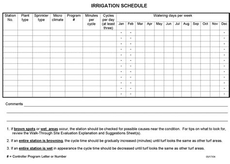 Blank Irrigation Sheet