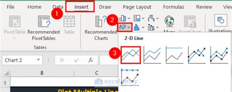 How To Plot Multiple Lines In One Graph In Excel Exceldemy