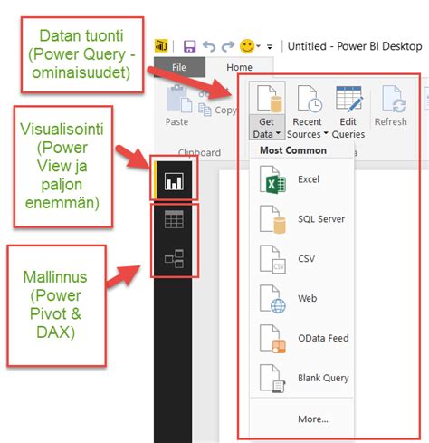 Miten pääset alkuun Power BI ssä Sulava