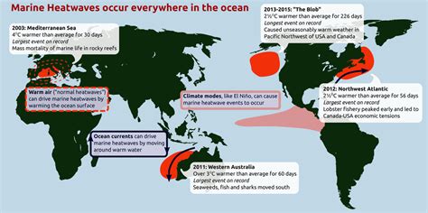 Explained Marine Heatwave Mhw Civilsdaily