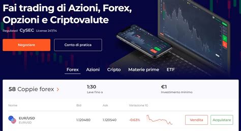 Migliori Broker Online 2024 Guida Definitiva Alla Scelta