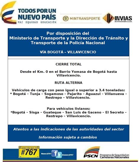 Cierre Total De La Vía Bogotá Villavicencio Y Rutas Alternas