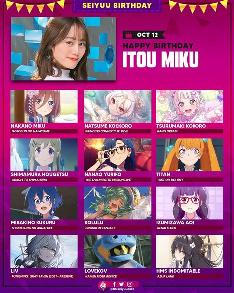 Happy Birthday To Itou Miku Nanao S Va R Idolmaster