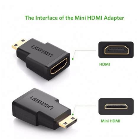 Ugreen Hdmi F Mini Hdmi M