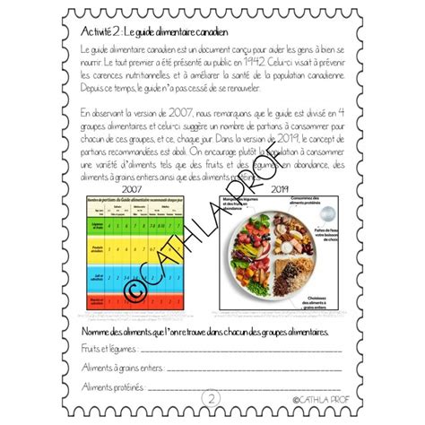 Dossier Sur L Alimentation