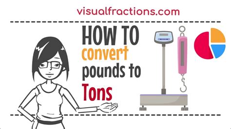 Converting Pounds Lb To Tons Ton A Step By Step Tutorial Pounds