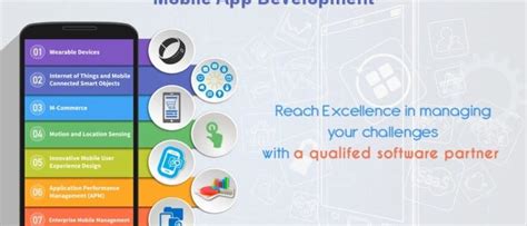 Best Mobile App Development Company Bangalore India By Mobonic