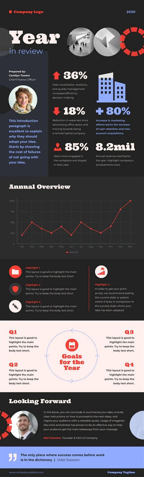 Explore Year In Review Infographic Template Presentation Infographic