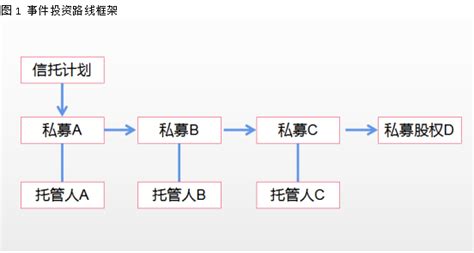 观察：“30亿量化私募跑路”事件私募新浪财经新浪网