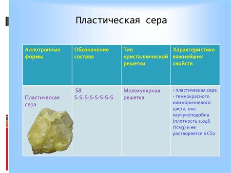Сера - химический элемент и простое вещество - online presentation