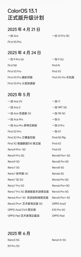 ColorOS 13 1 Ecco La Roadmap Di Aggiornamento Ufficiale Di OPPO
