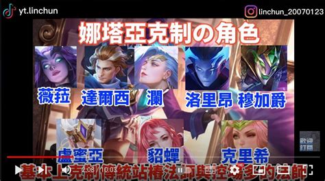 Re【 康特表 】進度：卡莉、齊爾 『 66 114 』 傳說對決 Arena Of Valor 哈啦板 巴哈姆特