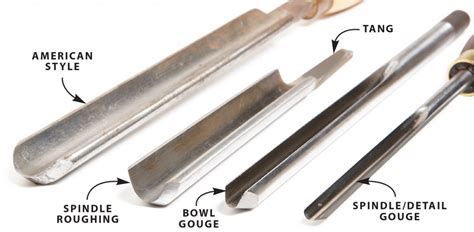 The Spindle Roughing Gouge Popular Woodworking