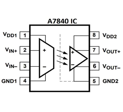 HCPL 7840 HCPL 7840 Isolated Amplifier For Current Sensing