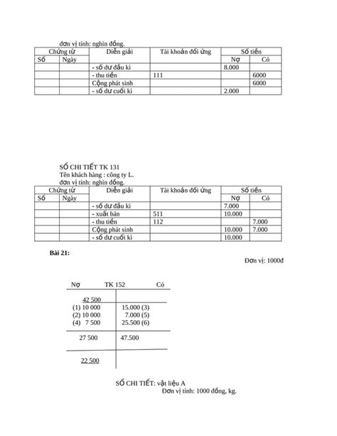 Bai Tap Nguyen Ly Ke Toan Co Loi Giai PDF