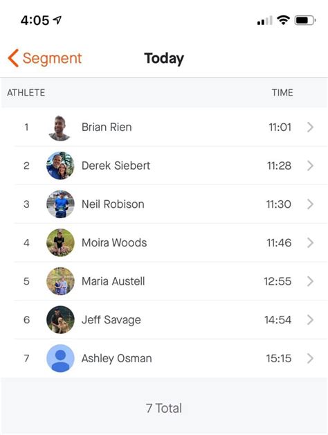 Best Strava Premium Features – Team RunRun