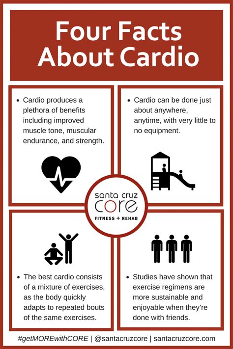 Cardio Doesn't Have to be Running | Santa Cruz CORE Fitness + Rehab