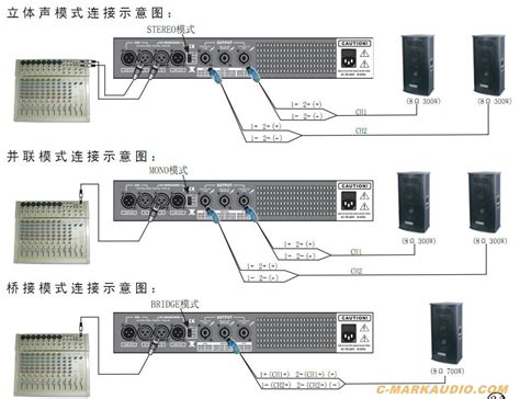 C Mark专业音响 音响系统解决方案 音响工程 有源音箱 线阵音箱 舞台音响 数字功放 模拟功放 网络音频 调音台 麦克风 会议系统 C Mark专业音响官网 深圳市宝业恒实业股份有限公司