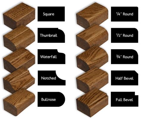 Table Edge Types Home Decor