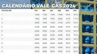 Calend Rio Oficial Do Bolsa Fam Lia Datas Oficiais Divulgadas