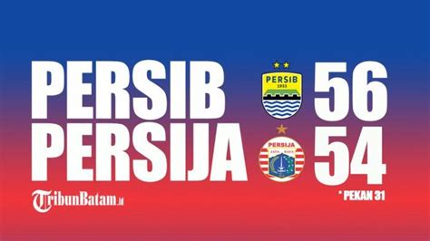 Laga Terakhir Persib Bandung Dan Persija Jakarta Siapa Runner Up Bri