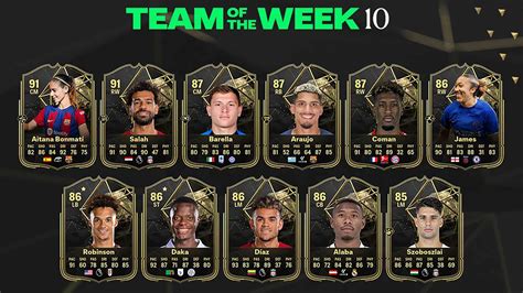 Ea Fc 24 Totw 10 Release And Leaks In Form Team Of The Week Cards List