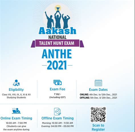 Aakash ANTHE Online Registration 2021 22 Aakash Ac In