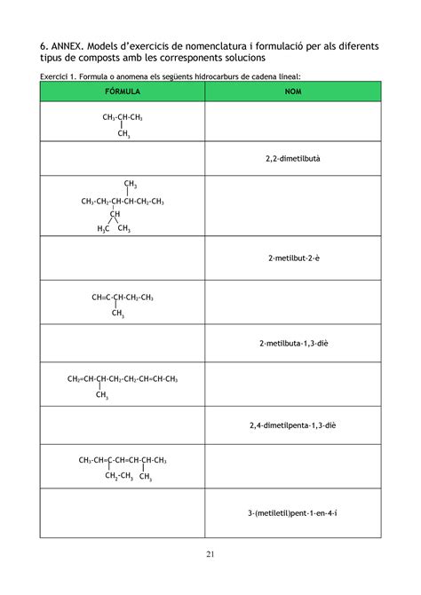 Quimica Dddddddddddd Lola Lago Eres Tu Mar A Annex Models