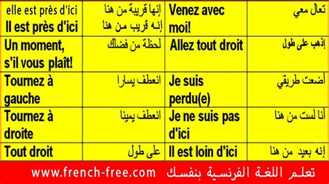 ‫تعلم اللغة الفرنسية بشكل رائع عبارات وكلمات كثيرة تستعمل كثيرا