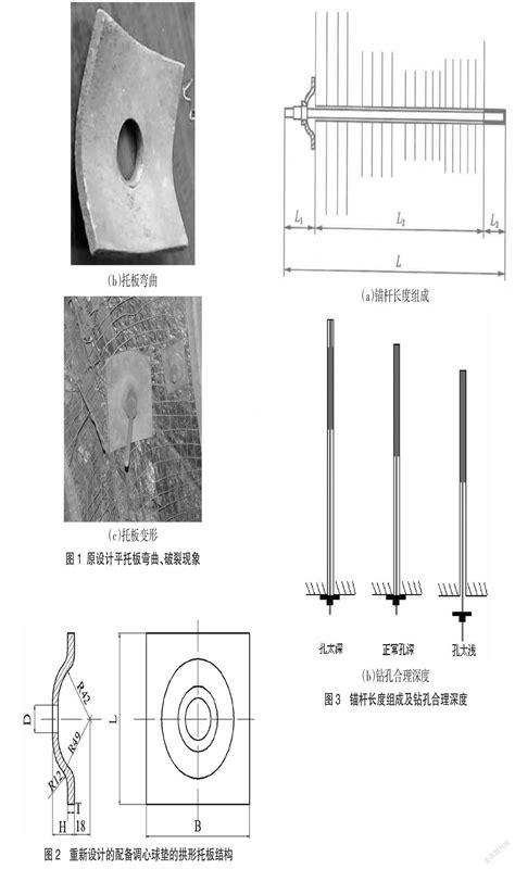 煤巷锚杆支护构件失效机制及其优化研究参考网