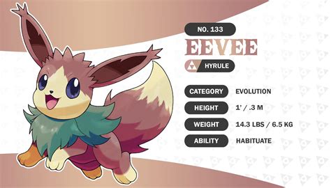 Fakemon Eevee