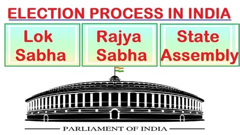 Types Of Election In India A Comprehensive Guide