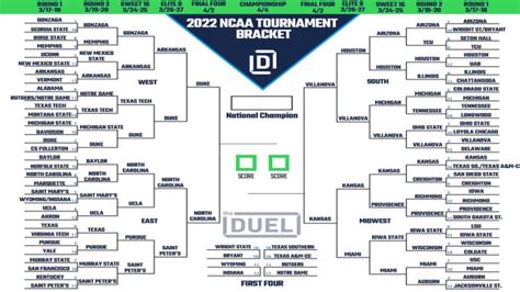 Printable 2022 March Madness Bracket Heading Into the Final Four of ...