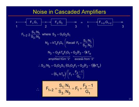 Lecture Notes On Analog Electronics And Communication Engineering