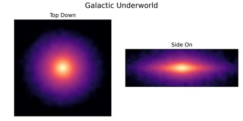 The Milky Ways Galactic Under [image] Eurekalert Science News Releases