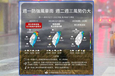 下週二開始降雨減緩 一張圖看未來一週天氣變化 自由電子報 Line Today