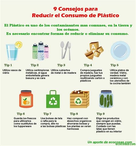 Recursos Para La Educaci N Ambiental Julio