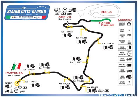 19 Slalom Città di Osilo Scheda Gara Autoslalom it