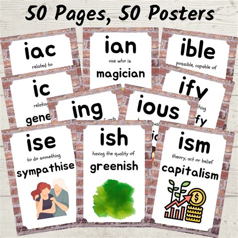 Grammar Posters 50 Suffixes Anchor Charts To Download For Classroom