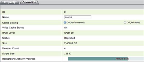 Considering A Hardware Raid Heres What You Need To Know Macworld